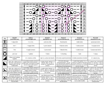 leaves stitch chart