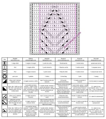 leaves stitch chart 