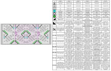leaves stitch chart 
