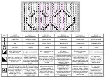 leaves stitch chart 