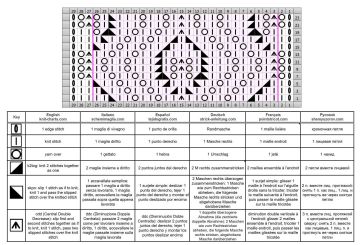leaves stitch chart