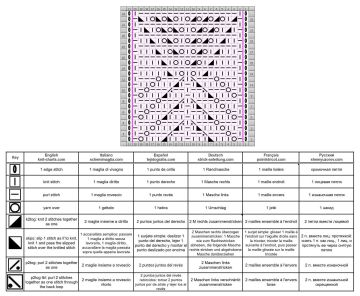leaves stitch chart
