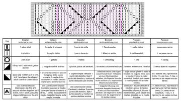 leaves stitch chart