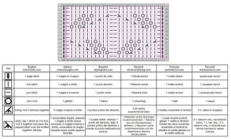 leaves stitch 161 chart