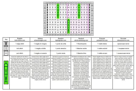 leaves stitch 162 chart