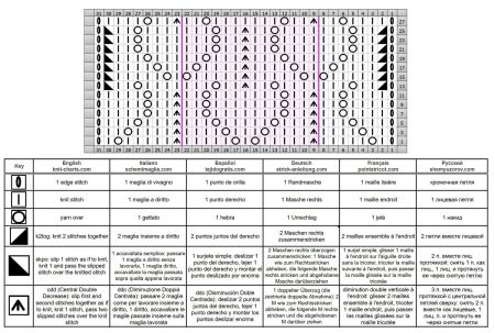 leaves stitch 167 chart