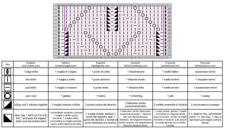 leaves stitch 169 chart