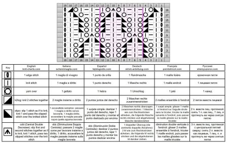 leaves stitch 170 chart