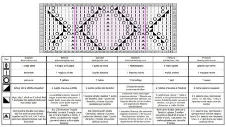 leaves stitch 171 chart
