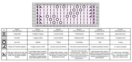 leaves stitch 173 chart