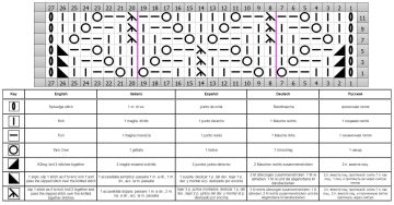 leaves stitch chart