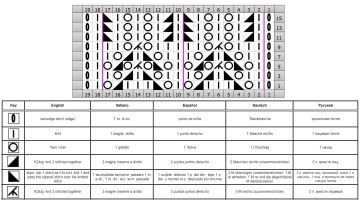 leaves stitch chart