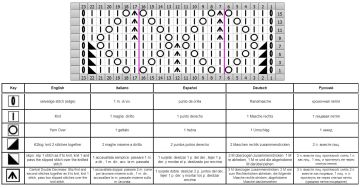 leaves stitch chart