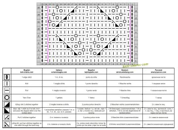 leaves stitch chart