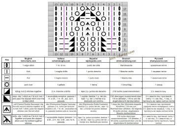 leaves stitch chart