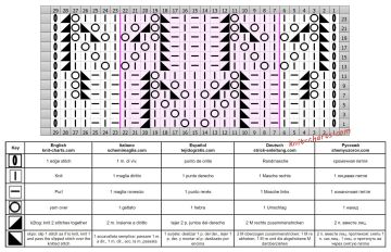 heart stitch chart