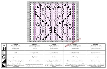heart stitch chart