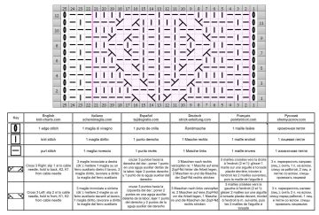 heart stitch chart
