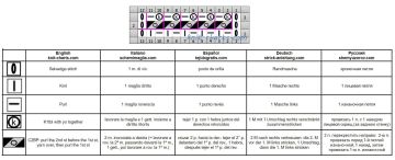 easy pattern chart