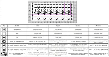 relief stitch chart