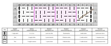 relief stitch chart 