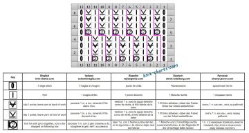 relief stitch chart