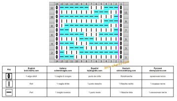 relief stitch chart