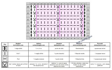 relief stitch chart