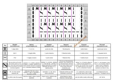 relief stitch chart
