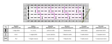 relief stitch chart