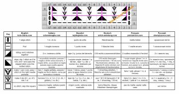 relief stitch chart 