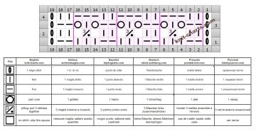 relief stitch chart