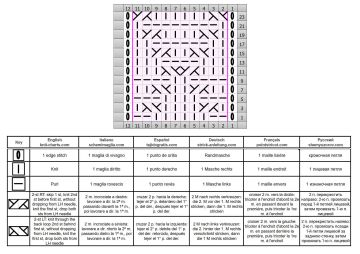 relief stitch chart 
