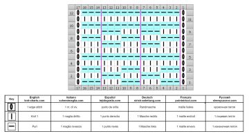 relief stitch chart 