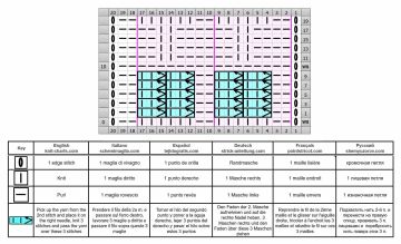 relief stitch chart 