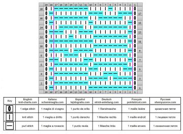 relief stitch chart