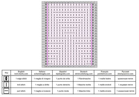 relief stitch 65 chart