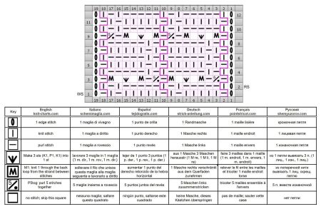 relief stitch 66 chart