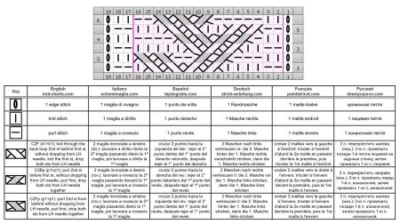 relief stitch 67 chart