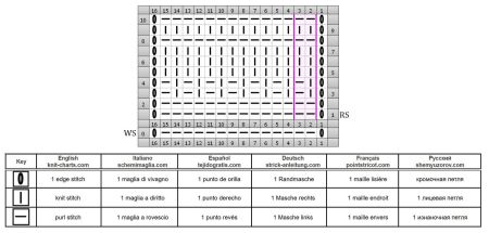 relief stitch 70 chart