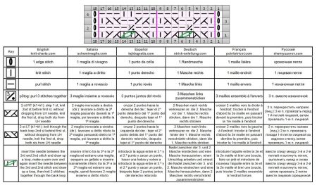relief stitch 73 chart