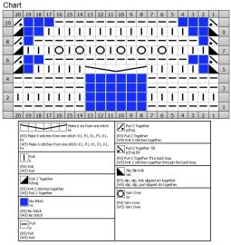 wavy stitch 16 chart
