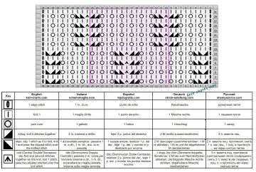 wavy stitch chart