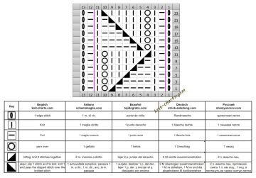 Zigzag Stitch chart