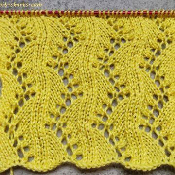 Zigzag Knit Stitches