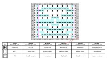 easy pattern chart