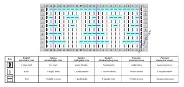 easy pattern chart
