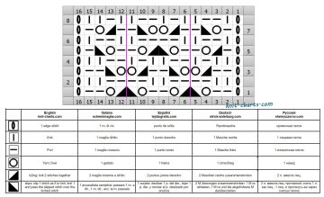 mesh stitch chart
