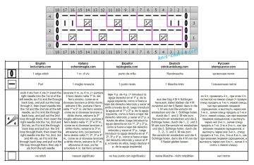 mesh stitch chart