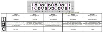 mesh stitch chart